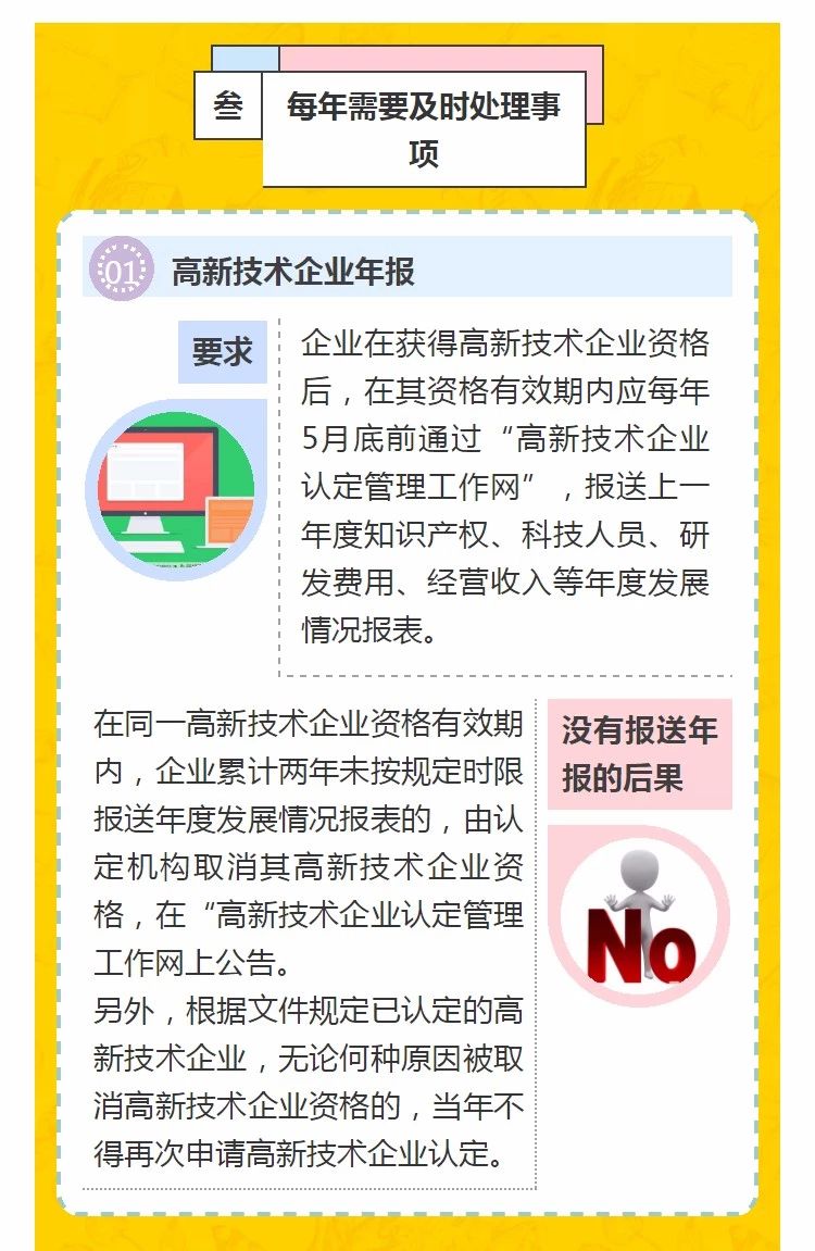 全國開始嚴查高新技術(shù)企業(yè)！快看看需要注意什么!