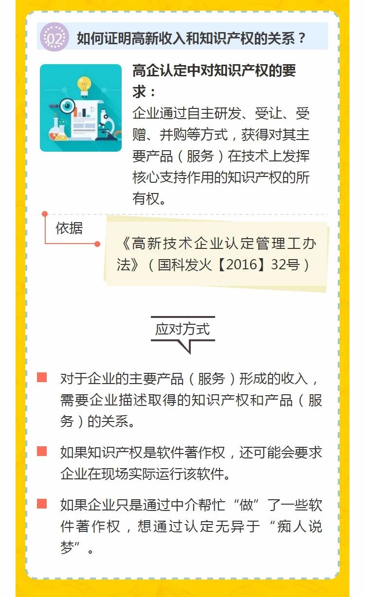 全國開始嚴查高新技術(shù)企業(yè)！快看看需要注意什么!