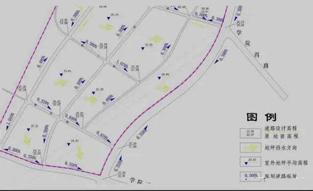 市政工程豎向設計實用技巧總結！很有用