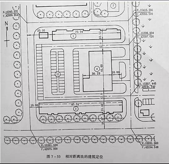市政工程豎向設計實用技巧總結！很有用